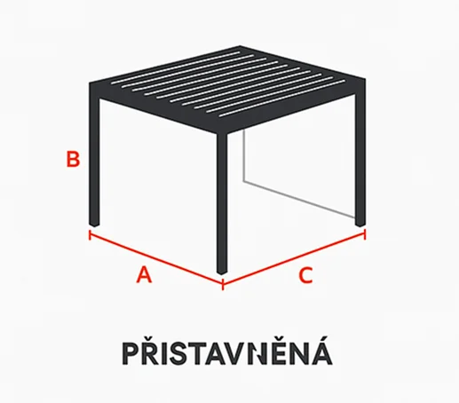 typy konstrukce bioklimatické pergoly_spřistavěná